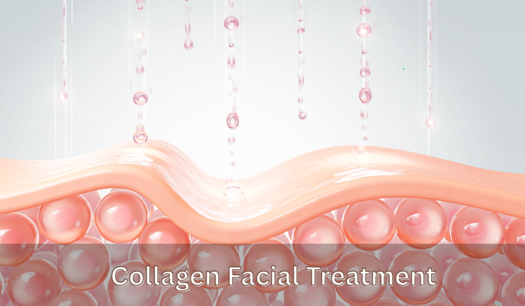 Collagen facial treatment
